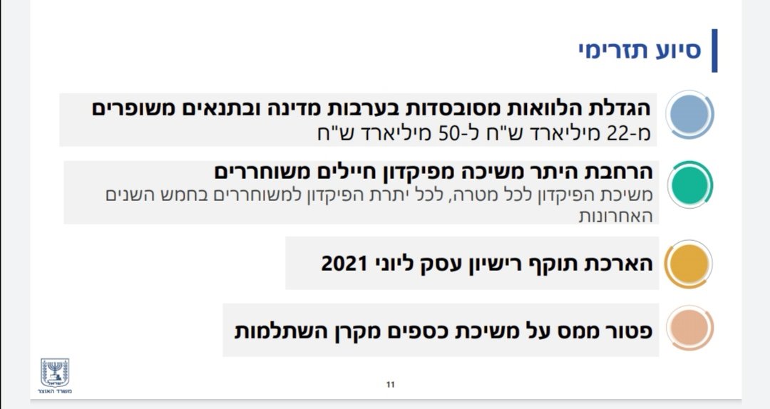 סיוע תזרימי 