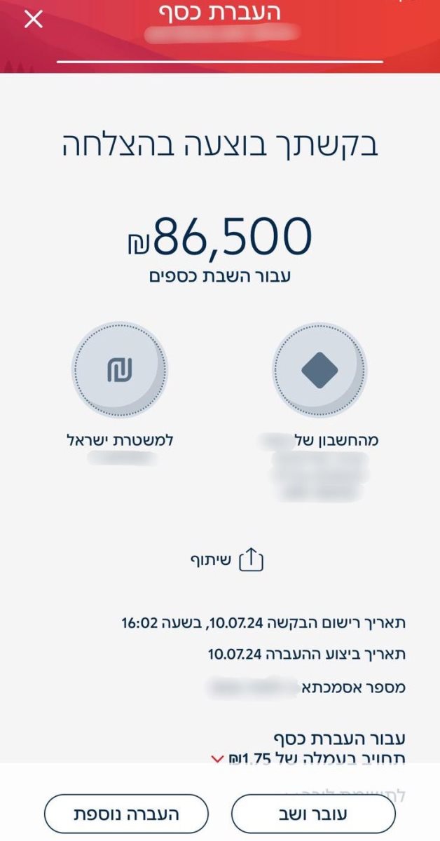 צילום: דוברות המשטרה 