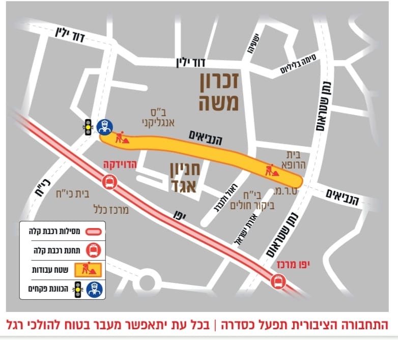 צילום: דוברות עיריית ירושלים 